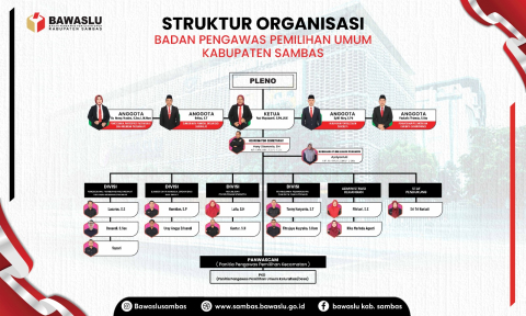 Struktur Organisasi